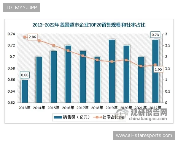 三国足球球星卡是否值得购买投资价值分析与市场前景预测 三国足球球星卡是否值得购买投资价值分析与市场前景预测